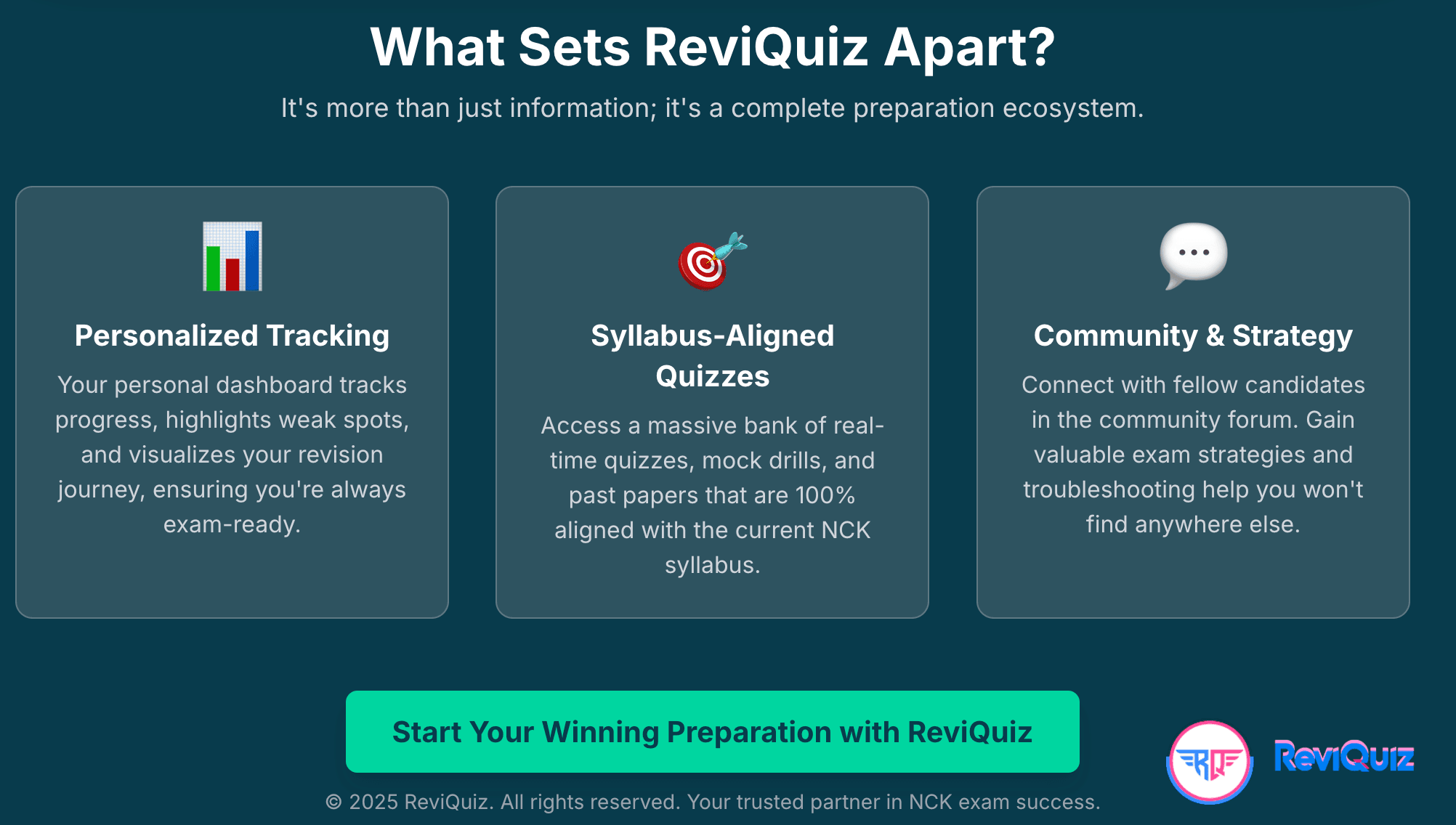 Image showing what makes ReviQuiz the best for NCK exam Success
