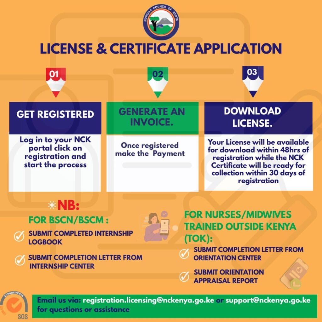 Step by Step for license and certificate application by NCK 