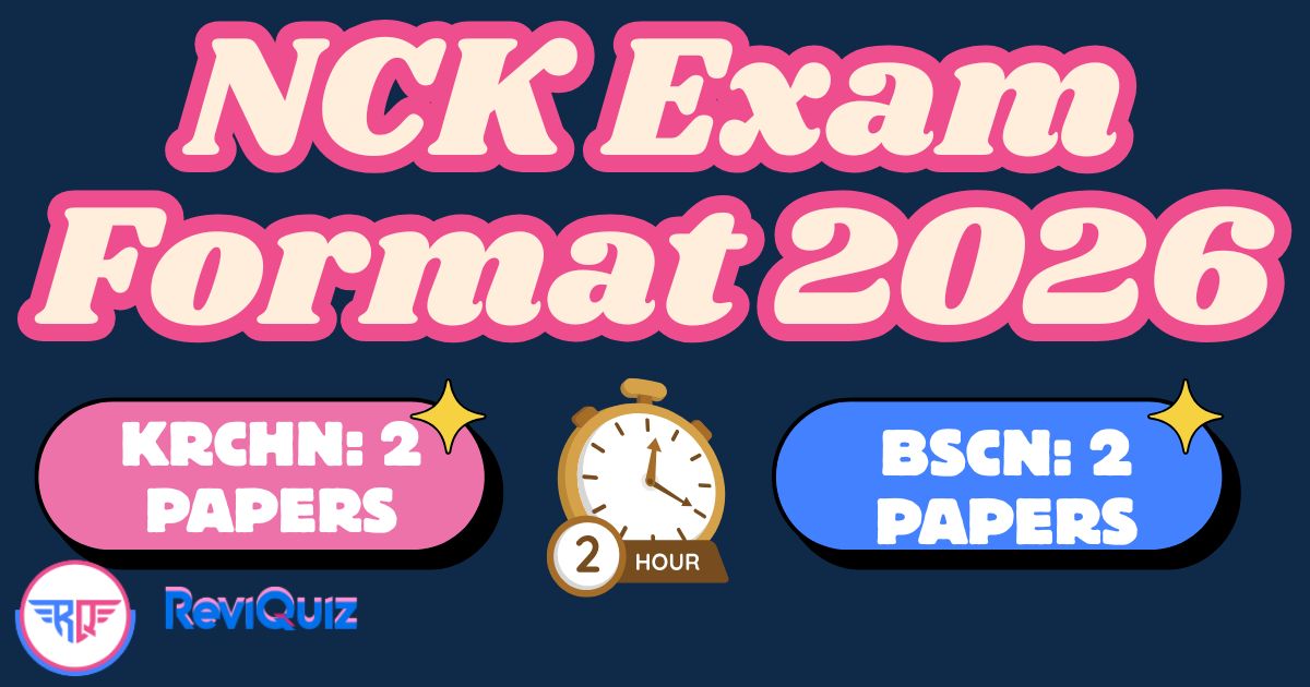 NCK exam format 2026 for KRCHN and BScN – two papers, two hours each on Digi Proctor